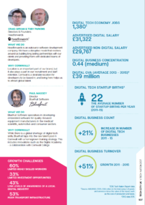 Tech Nation Report 2017 Truro and Redruth