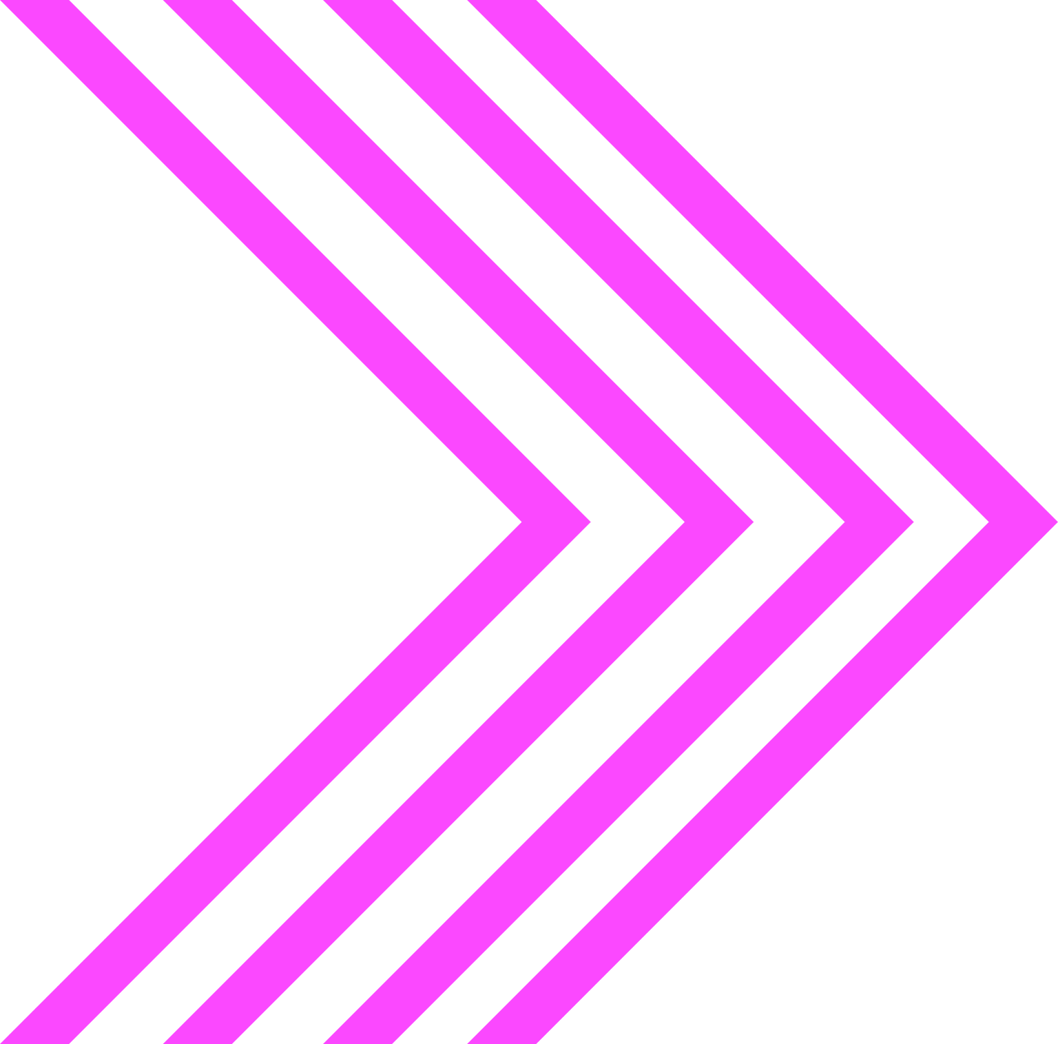 Career pathways | Tech Cornwall